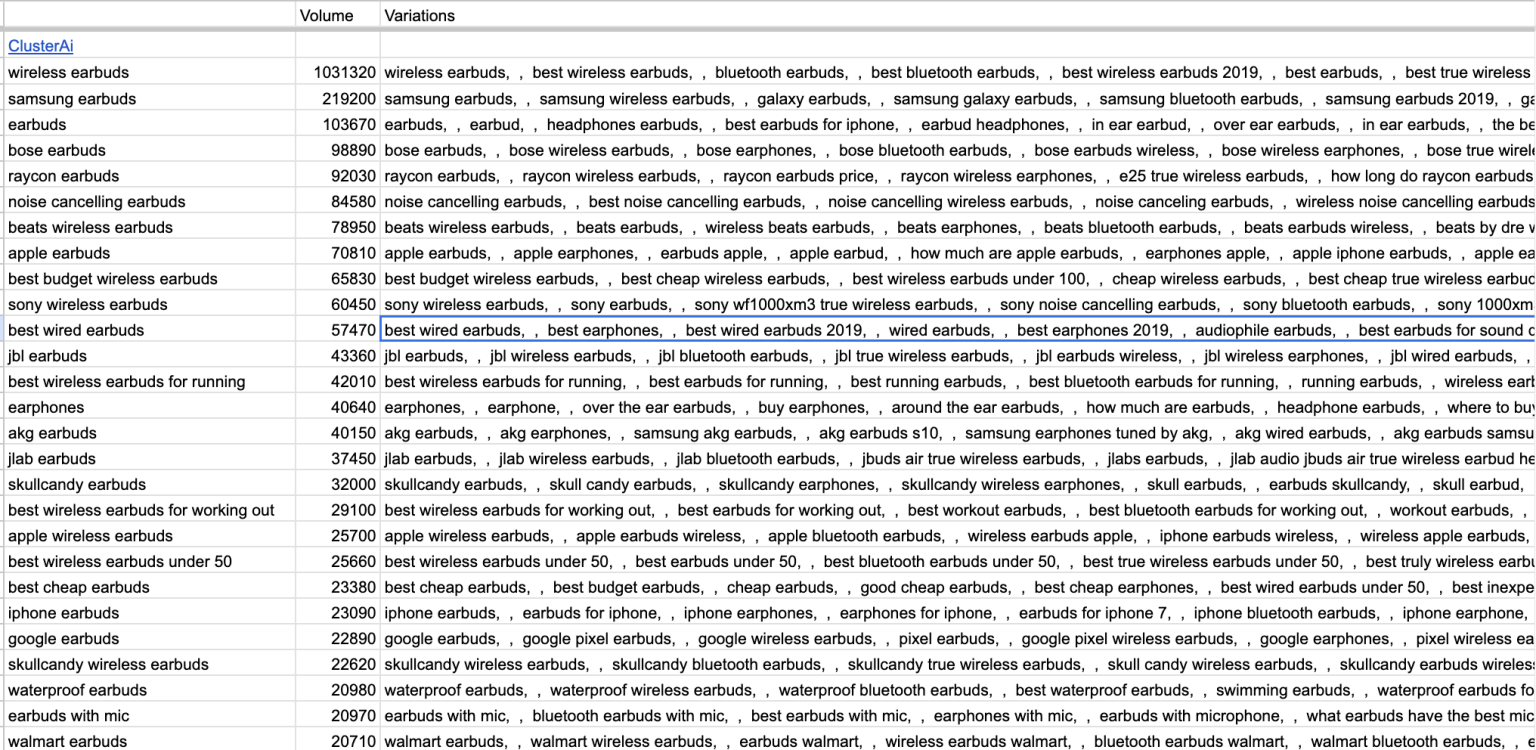 keyword clustering output into a spreadsheet